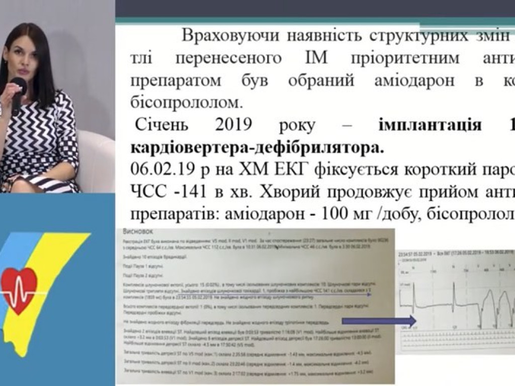 XXI Національний конгрес кардіологів України 2020.