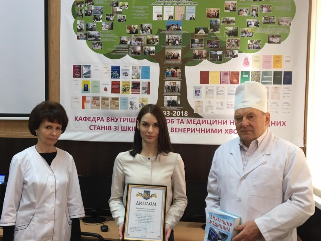 XXI Національний конгрес кардіологів України 2020.